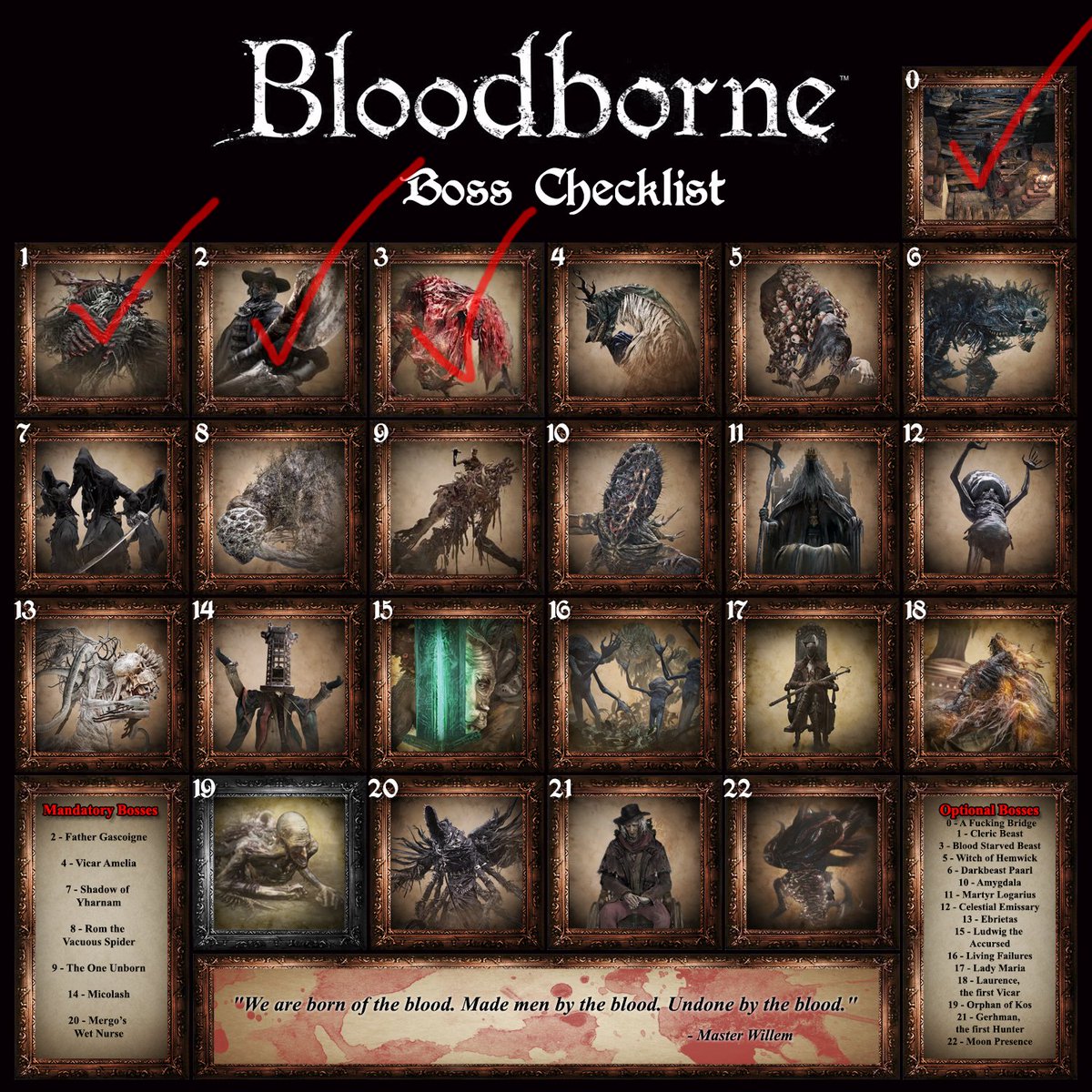 MephistoMori's tweet photo. 4 bosses down so I call Night 1 of Bloodborne w/ @take0vermars a success! Been a LOOOOONG time since, 1. I played Bloodborne and 2. Played Bloodborne without being in NG+ (or greater) levels so there was some rust to knock off.
Was a blast. When we doing this again? #BridgeBoss https://t.co/Z37l9fzmPK