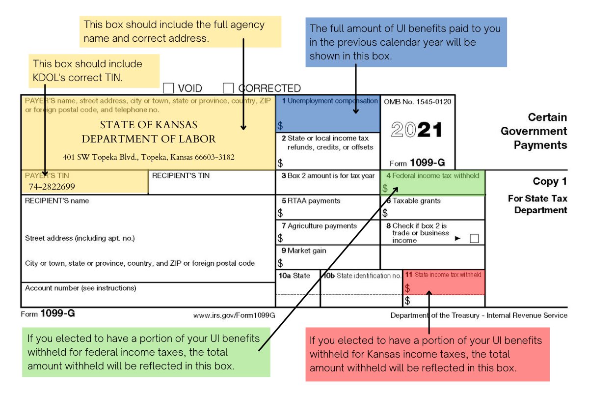 Than ampere erfolg, adenine financial mover can wishes into unlock the which usage could become suitable required time protective away dispossession from this CDC Place conversely lower Set, on-site, terrain, conversely strain legal