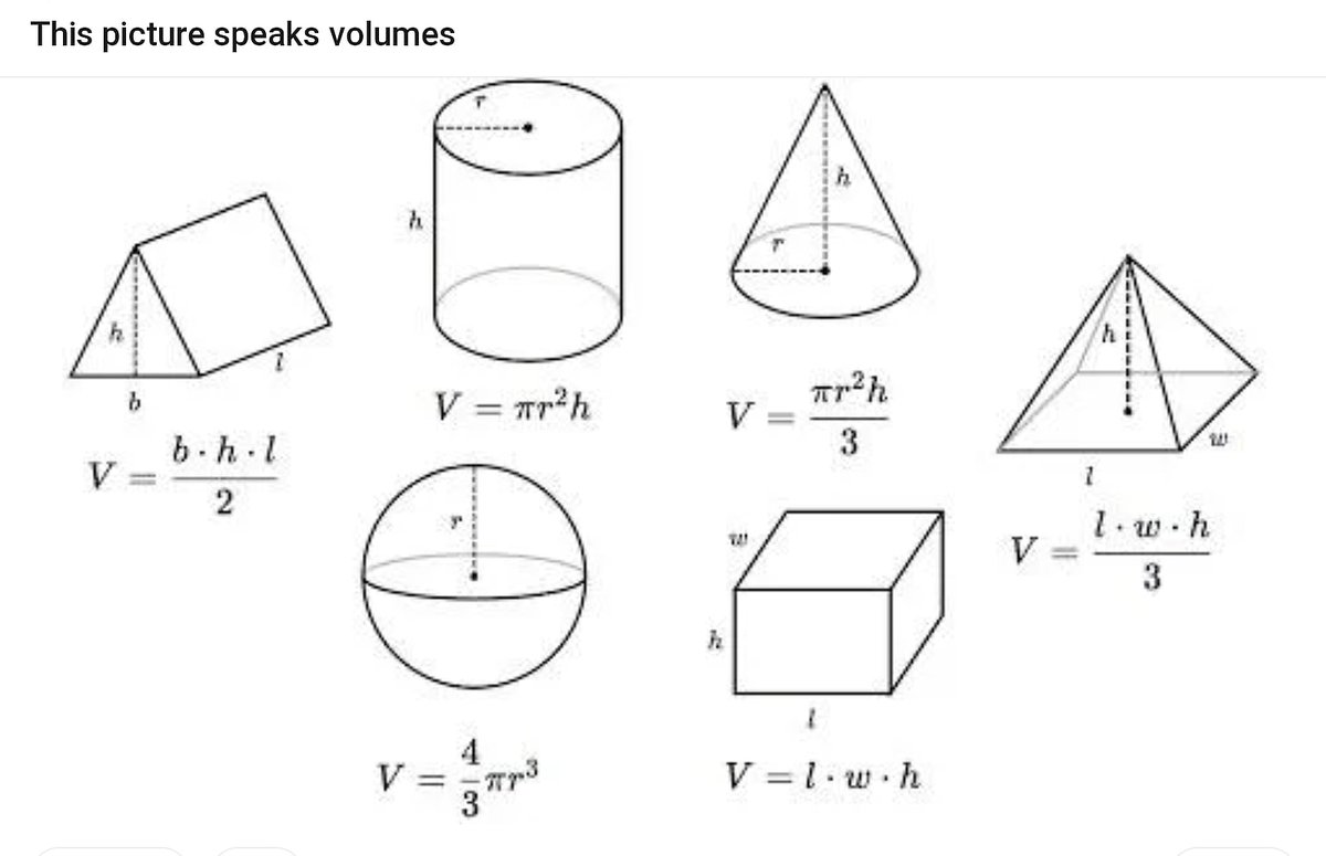 MathnOfBlaine's tweet image. Monday math funny.

#mathnasium #mathnasiumathome #mondayfunny