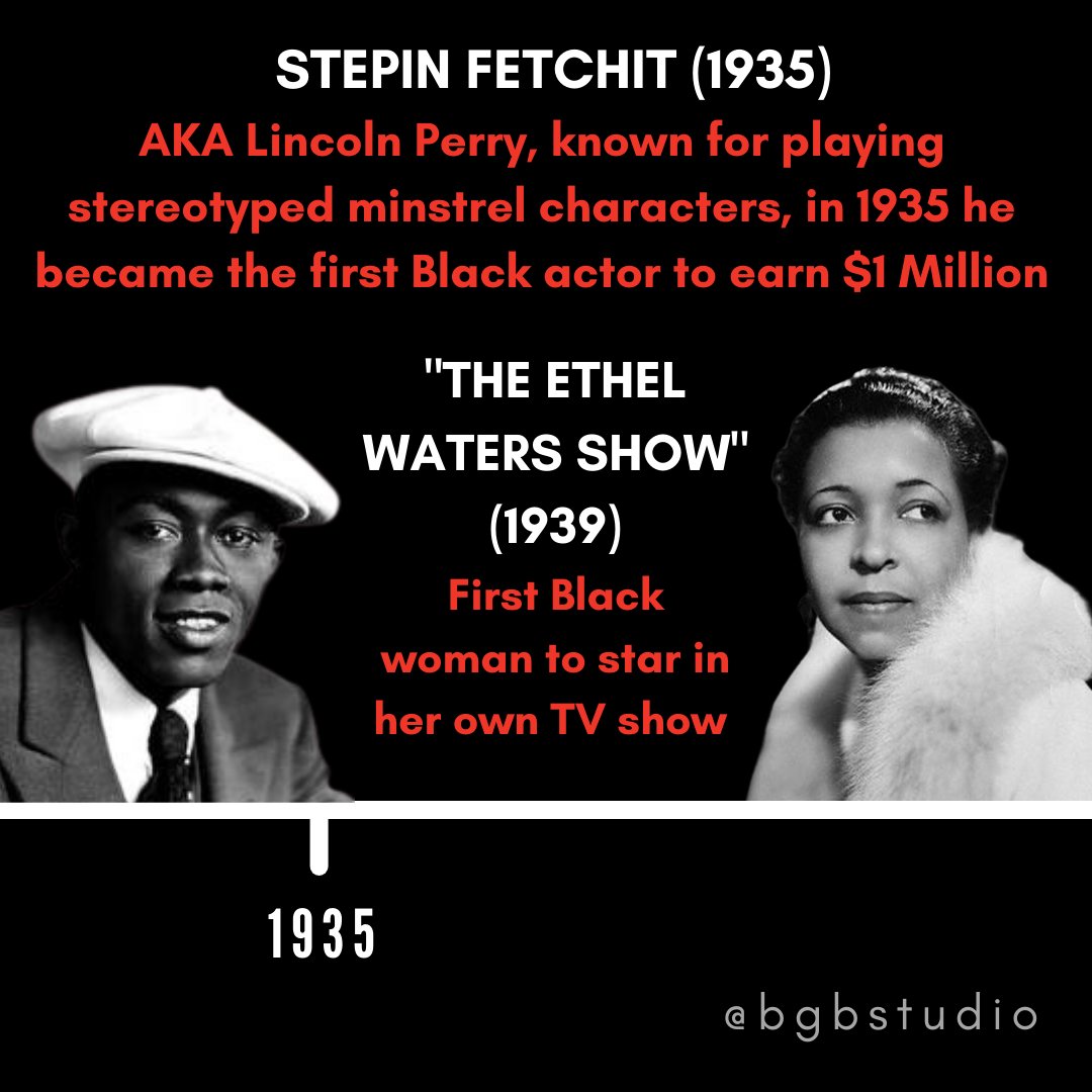 We see some of the hard-won victories reflected in this timeline. It's an opportunity for White people of privilege in the Industry- people like many of us- to examine all the ways in which we benefit from and uphold systems that hold Whiteness as the standard.