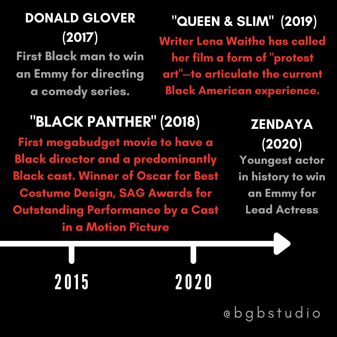 It's an opportunity to celebrate and appreciate the fullness of Black culture, heritage, and history in all its dynamic forms.  #BlackHistoryMonth  