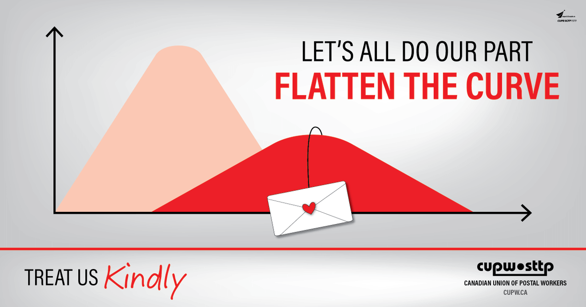 Flatten the curve for the second wave. Keep your distance. Wear your mask. We can all do our part to help keep your postal workers safe. #covid19 #canlab #wearyourmask #flattenthecurve