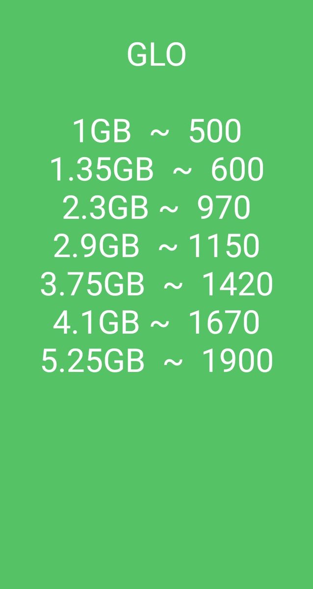 JavaCommunicat2's tweet photo. Hi Twitter i sell data at a very cheap rate please patronize my business.
You can now get 1gb for as low as 300 (limited offer). Message me now to get at the cheapest rate on Twitter. Dm with your rate and get it almost free
Aisha #EndUniabujaOppression
#Clubhouse #COVID19 Israel https://t.co/IEqyJNc8mI