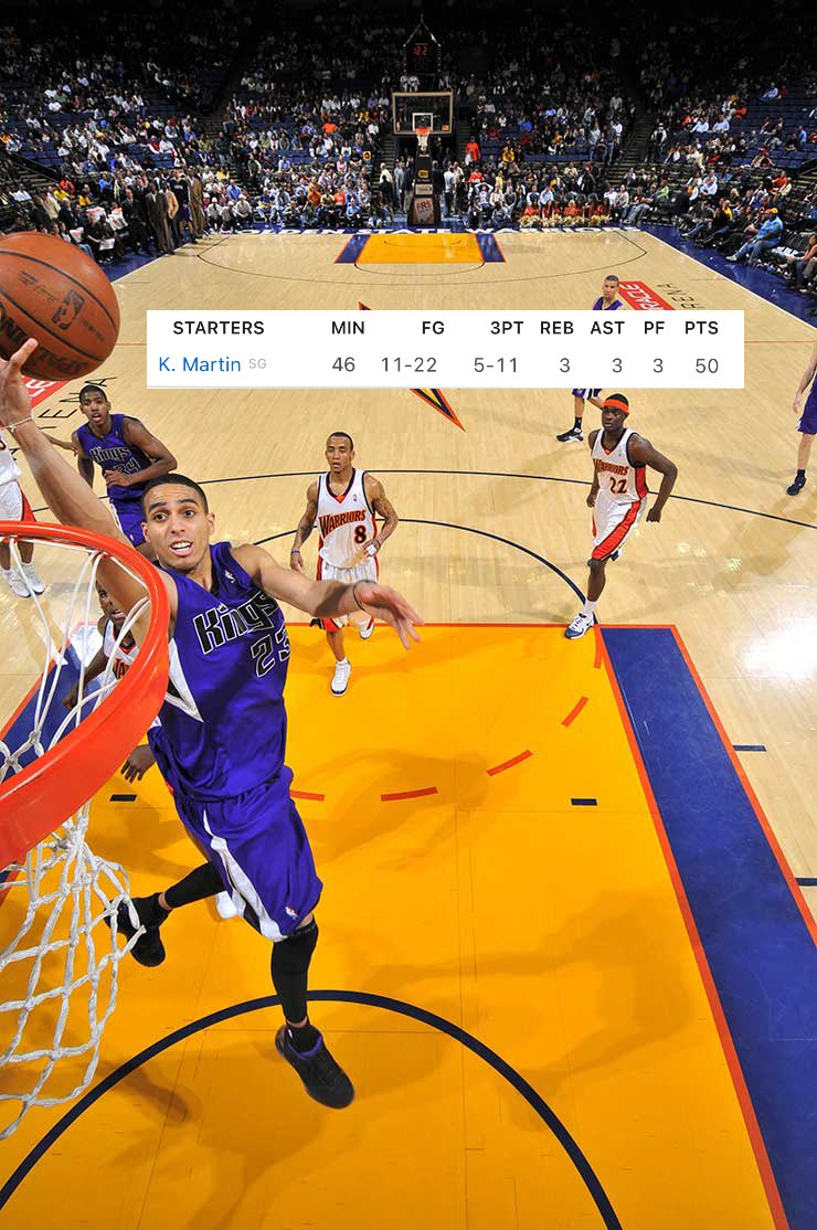 Happy Birthday Kevin Martin! 