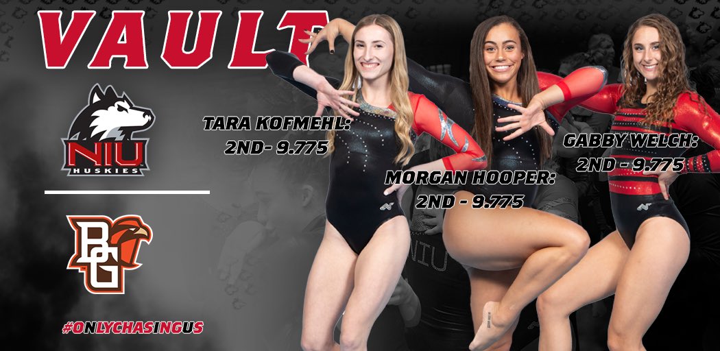Congratulations to our Huskies who placed individually at yesterday’s meet versus BGSU ‼️

<a href="/BrookelynSears/">brookelyn :))</a> topped her career best of 9.800 on Bars yesterday with a score of 9.850 🐾

#oNlychasIngUs 🙌