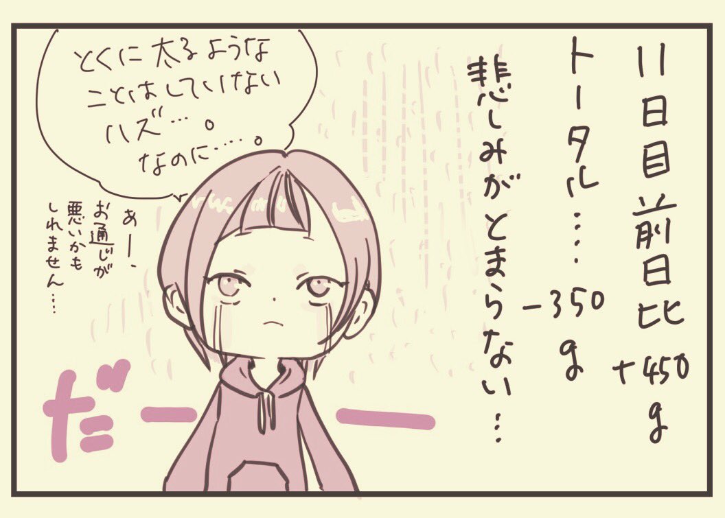 #絵日記 #えいりのダイエット記録 #コルクラボマンガ専科 #1日1絵
食べてる量少ないけども体重が増えるよ。なんでや。
まあ、いいや。諦めずに続けよう。