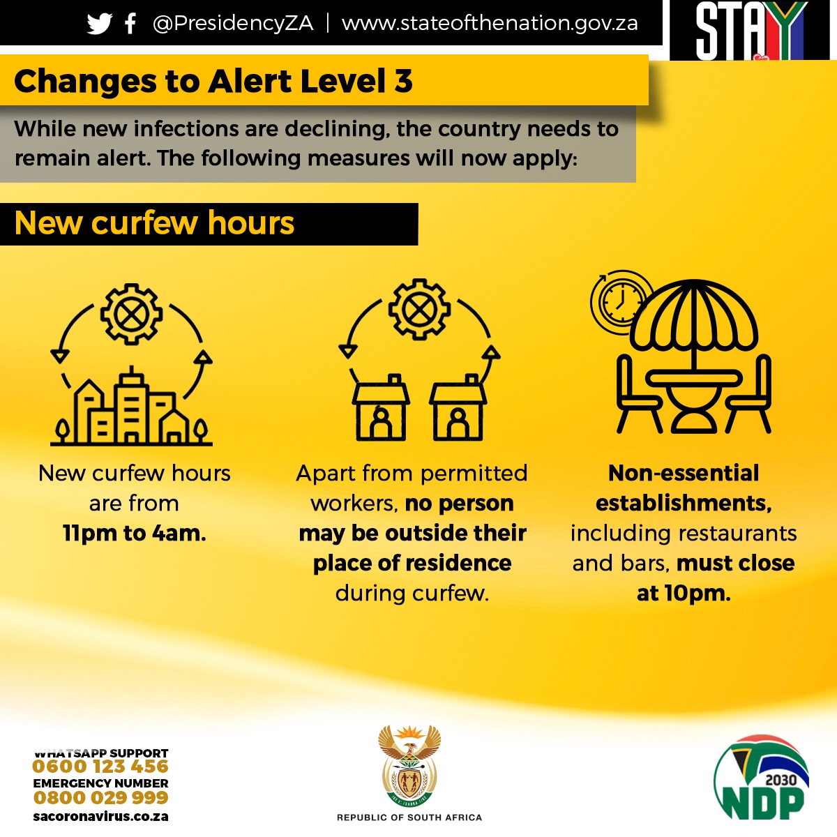 ligwalagwalaFM's tweet image. #alertlevel3 #Covid19