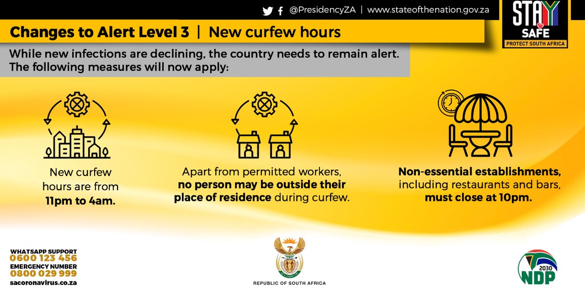WesternCapeGov's tweet image. New adjusted Alert Level 3 regulations⬇️

Follow @PresidencyZA for accurate and up to date information on regulations including additional information relating thereto. 

Masks covering your nose and mouth remain mandatory when in public.