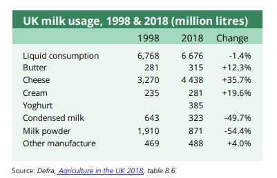 TBH I doubt it. 1. UK public dont like mean spirited campaigns that try and disparage other sectors, especially those that are, by consumption data, popular. Meaning you are taking a swipe at a lot of people in so doing
