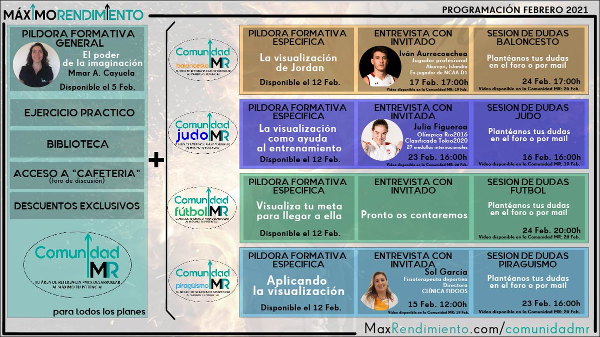 Nuevo mes en la #ComunidadMR

Tema: VISUALIZACIÓN

Invitados:

🏀 <a href="/ivanaurre15/">AURRECOECHEA#15</a>, 1ª división Islandia
⚽ Por confirmar
🥋 Julia Figeroa, clasificada #TOKIO2020
🛶 <a href="/Solgarciafisio/">Sol Garcia</a> de <a href="/FidoosFisio/">Fidoos Fisioterapia</a>

Más info en: maxrendimiento.com/comunidadmr

¡La primera comunidad de Psicología Deportiva!