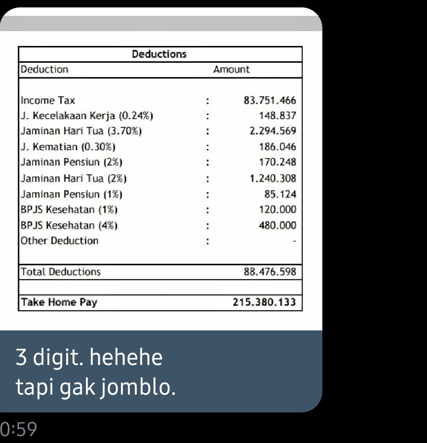Hrdbacot On Twitter Penutup 3 Digit Tapi Kira Dari Pajaknya Ajah Berapa Kali Gaji Lu Nih