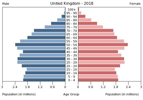 2. The ad campaign was not so much anti dairy, it was anti over 40s. It painted older people responsible for environmental destruction, whilst only teens/Gen Z know better. I am surprised this got past the execs given the growing aging population!