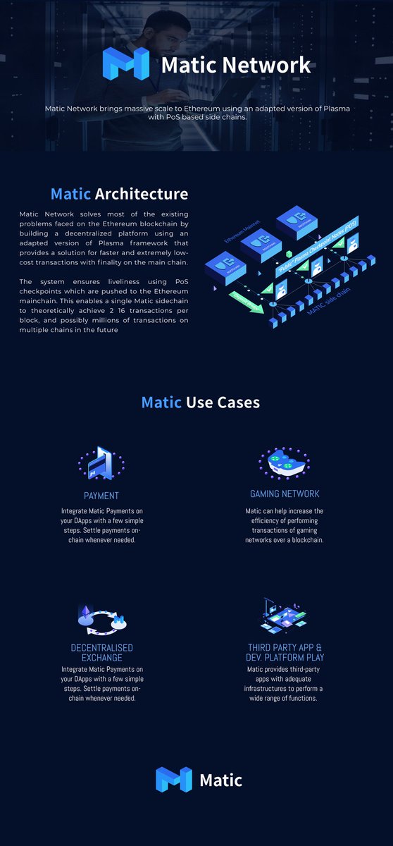 mrrpiusz's tweet photo. Matic was uniquely designed to satisfiy a wide range of use cases, which makes it the perfect network for Developers to build their #DApp on.🛠️

#BuildonMatic @maticnetwork #PoweredbyMatic #MovetoMatic
@cctip_io airdrop 0.0002 ETH 100 https://t.co/VEgKEeT2yN