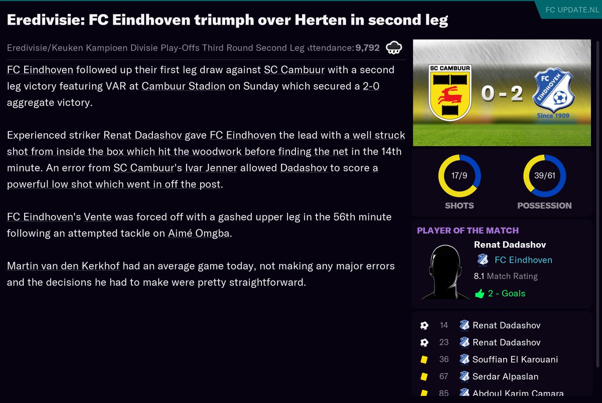 Just built differently 