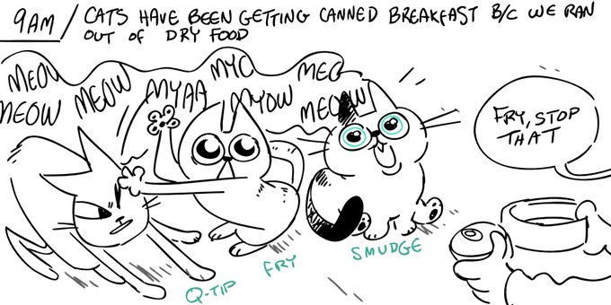 #hourlycomicsday 