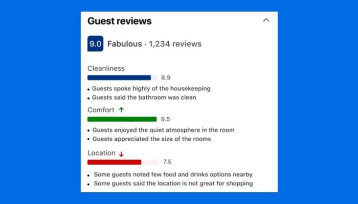 UX 🤝 Machine Learning

Helping people understand the positives and negatives by summarising reviews with the help of machine learning

bit.ly/3oKW3ih

#UX #MachineLearning #UXCopy #UserExperience <a href="/serenagiust/">Serena Giust</a>