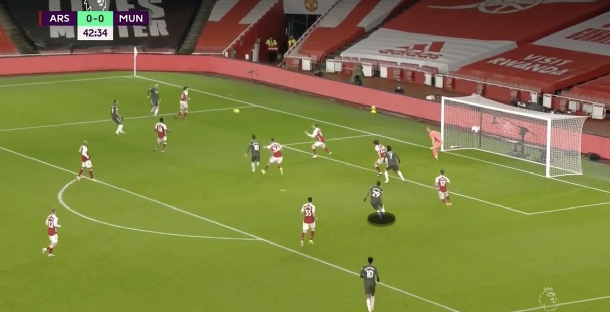 EXAMPLE: I: AWB makes a blind-side run into the space in Arsenal’s back-line — exploiting the gaps, allowing MUFC more players in the box, positioning himself to receive the cross well.II: Again, another run exploiting Arsenal’s blind-side that led to a shot on target.