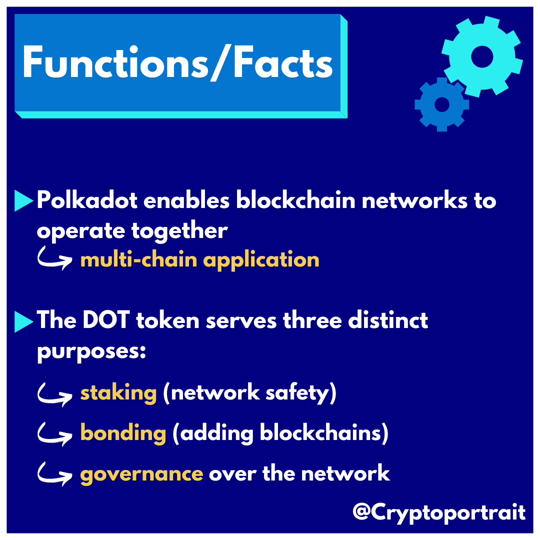 cryptoportrait's tweet photo. We hope you enjoy our educational content.🎓
Keep in mind that this is not financial advice.

Unbezahlt Werbung // unpaid advertisments
#gavinwood #polkadot #dot #coins #coinlore #investment #information #learn #cryptocurrency #cryptoportrait #portrait #crypto #education https://t.co/U1NNvOwljr