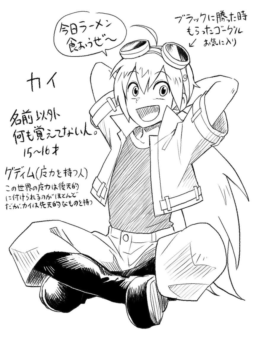 中学の時作ったお気に入りオリキャラず 
