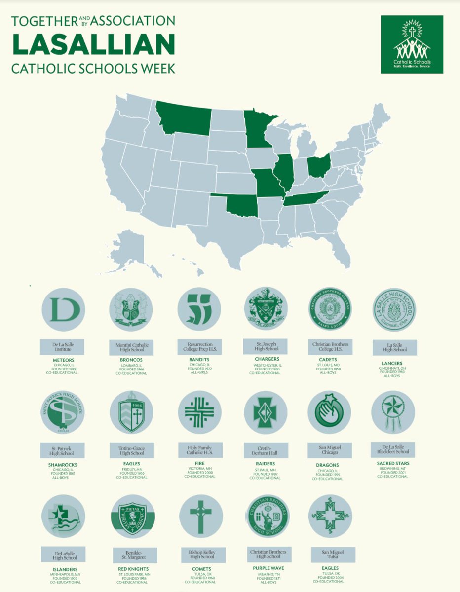 Happy Catholic Schools Week! Here are some quick facts about the Midwest District's 14 high schools and 3 middle schools 😀