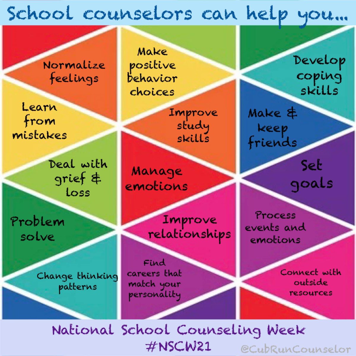 Happy National School Counselor Week to all my school counselor friends I’ve had the opportunity to work with and met through various social media platforms! #NSCW21