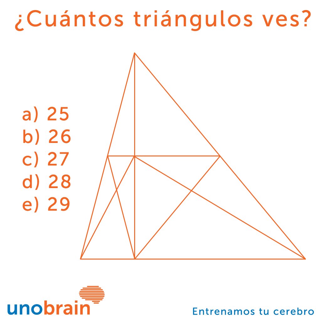 Unobrain tweet media