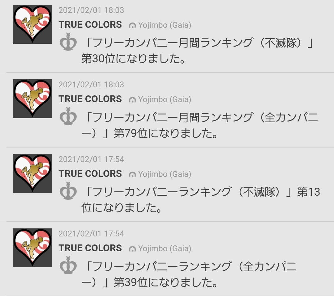 フリーカンパニーランキング