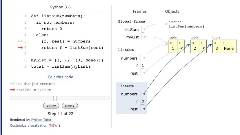 MAlSubaie21's tweet image. #programinglovers
pythontutor :
موقع ممتاز للمبتدئين يمكنك من كتابة الاكواد و تنفيذها بشكل تفاعلي و برسوم توضيحية للـOutput خطوة بخطوة ، الموقع كذلك يدعم عدد من اللغات البرمجية ابرزها الجافا و الـ++C و غيرها..، انصح فيه👇🏼