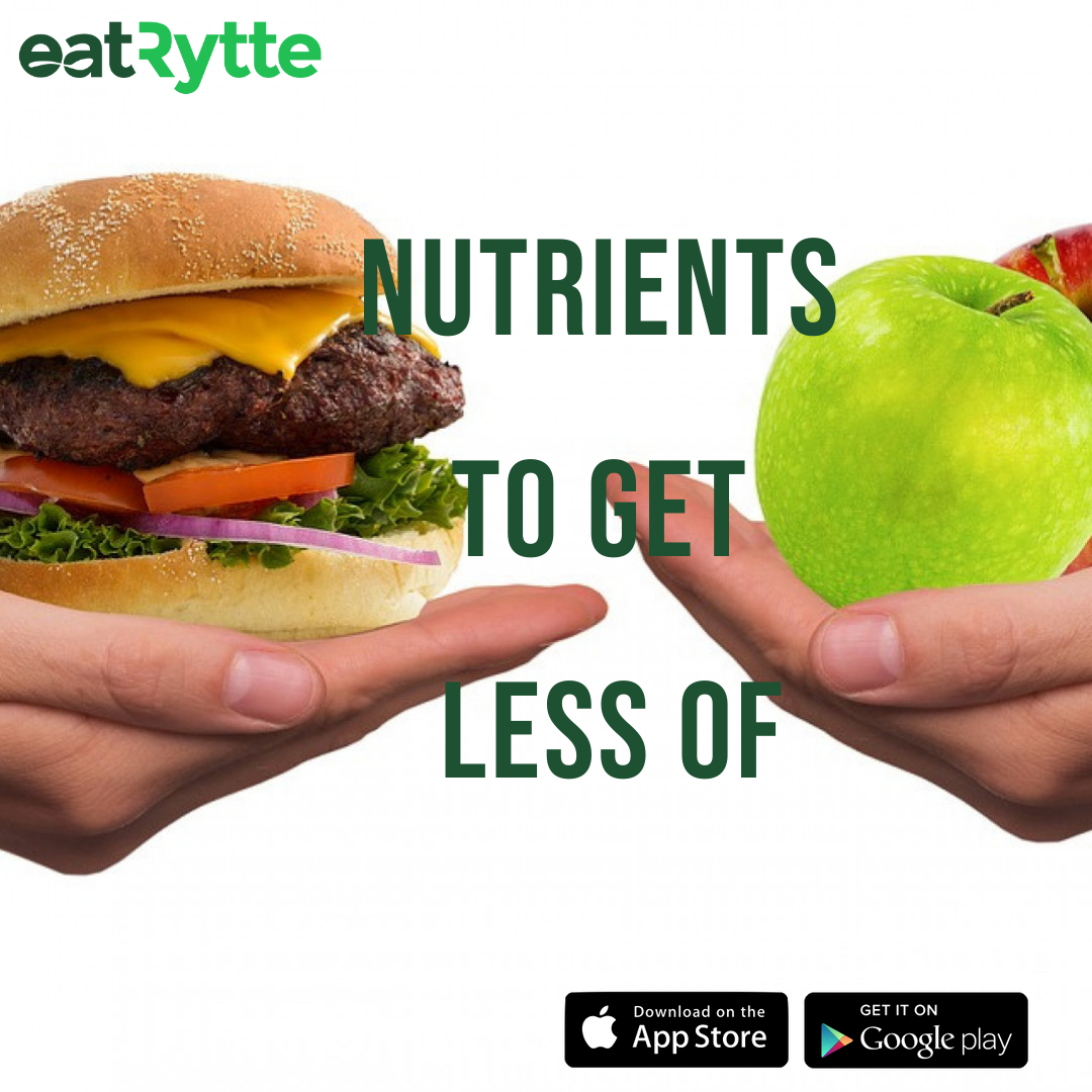 EatRytte's tweet image. Nutrients to get less of: 
1. Saturated Fat
 2. Sugar and,
 3. Sodium.
.
Check out the app on the App Store and Play Store!⁠
.
#eatrytte #weightlossinprogress #weightlosstips  #weightlossroutines #weightloss3weeks