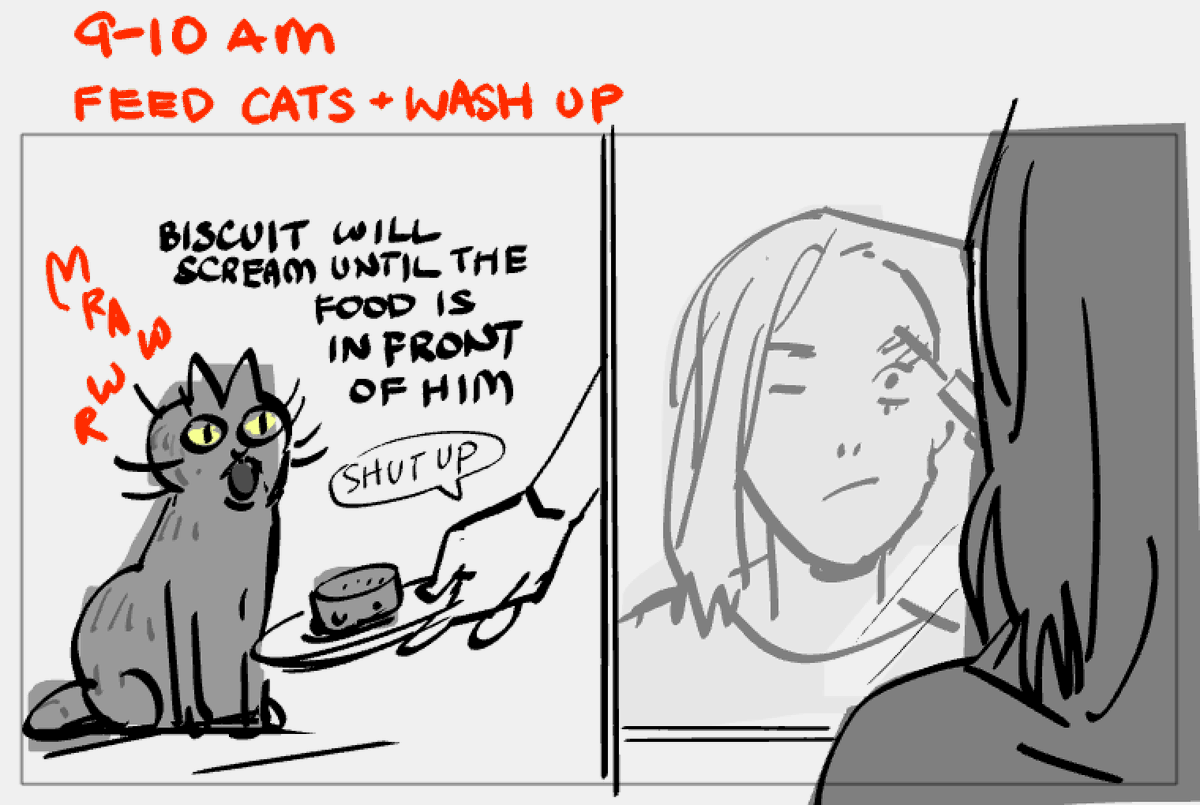 #hourlycomicday #hourlycomicday2021 