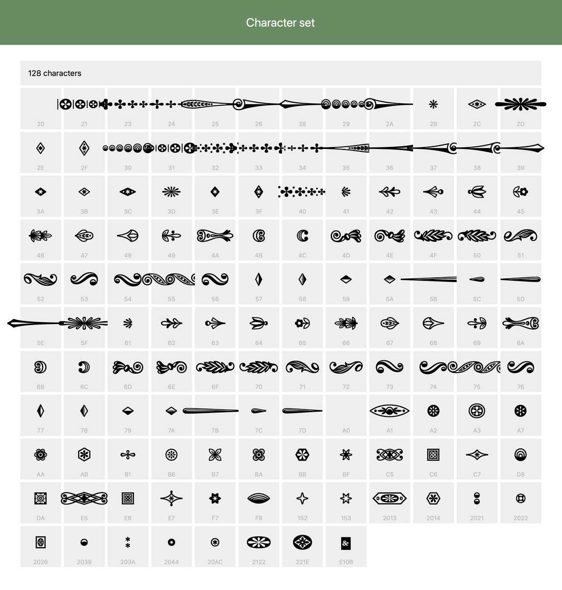 Oh! One more: how handy is it to see what’s inside a font of Ornaments? This is Sentinel Bright Ornaments, for which I still owe the world a character map. Until then: