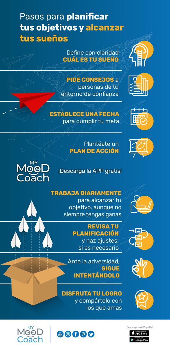 MyMoodCoach tweet media
