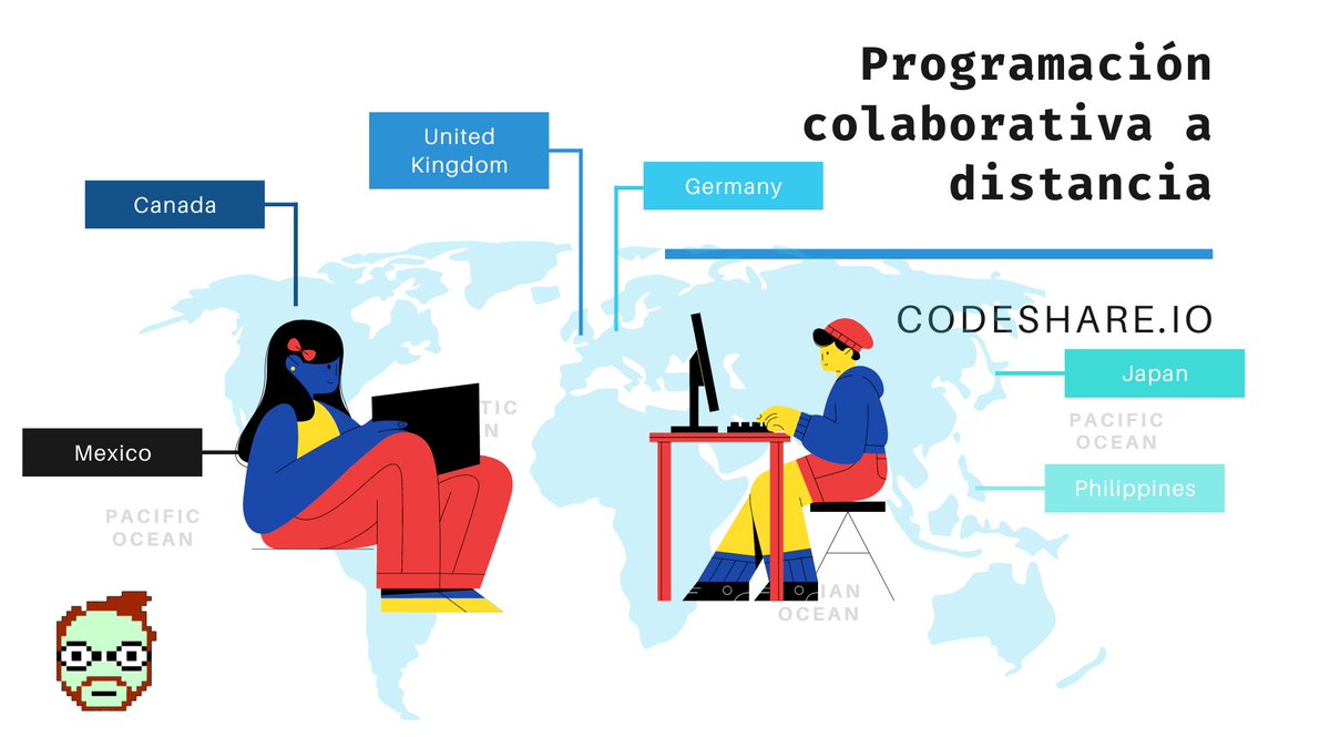 Desveloper's tweet image. Dejen de mandar capturas de fotos de sus códigos, aquí les traigo una alternativa para programación colaborativa.

#desveloper #pairprogramming #programación #java #groovylang #ruby #python #css
youtu.be/q8stkBgkP-Q