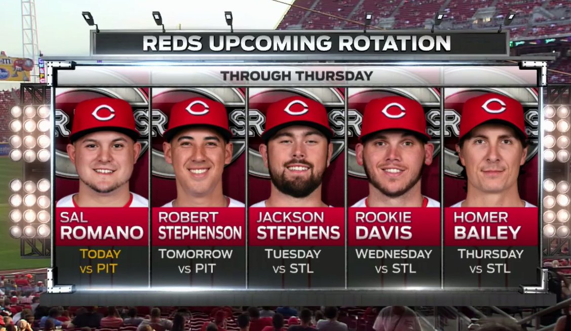 Nicholaspkirby's tweet photo. The next time that you are upset about the upcoming 2021 Cincinnati Reds ball club, just stare into this for a few minutes. https://t.co/nnsbmlGlFs