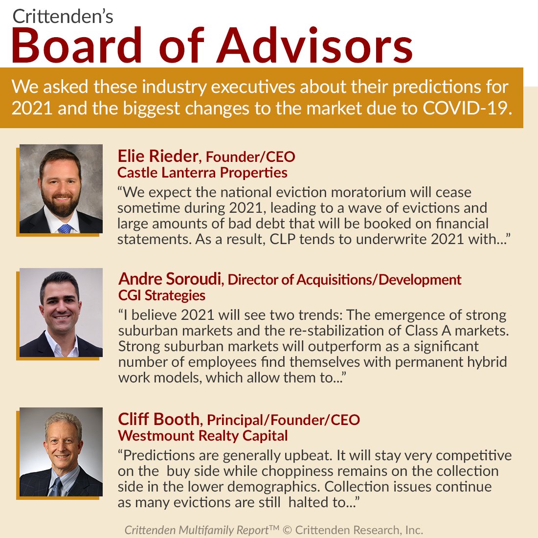 Featured in our Multifamily Report, these Board of Advisors gave us their 2021 predictions and shared the biggest changes in the market. See full answers from <a href="/CastleLanterra/">Castle Lanterra</a>, @cgi_strategies, &amp; Westmount Realty Capital, with a membership. Subscribe now: realestate.crittendenonline.com/products/multi…