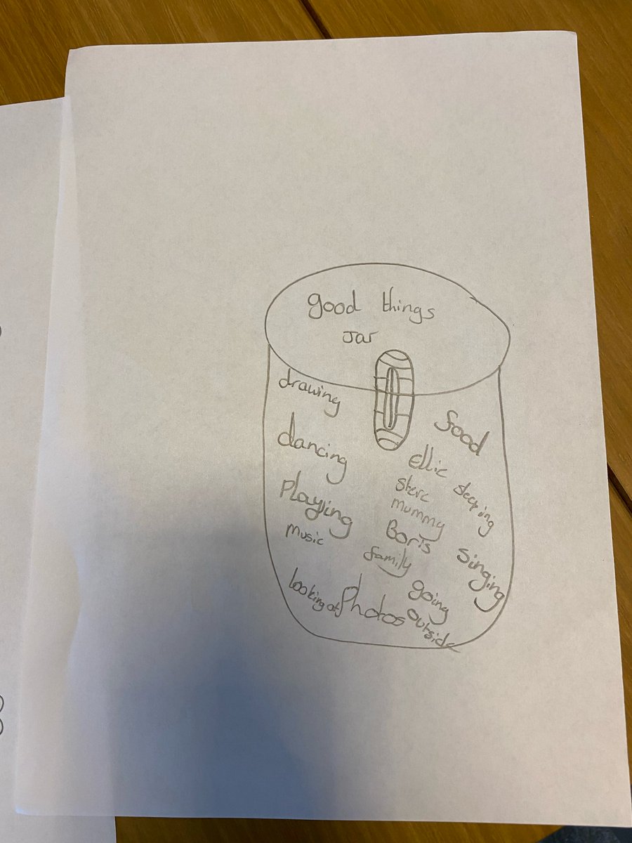 Today P5 <a href="/BrambleBraeSch/">Bramble Brae School</a> listened to The Worrysaurus, a fun and reassuring tale about dealing with worries. We explored the different ways we can express ourselves, and created our own happy jars to share our feelings, thoughts and ideas. #ChildrensMentalHealthWeek