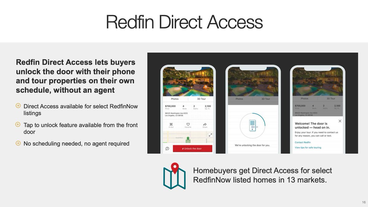 Redfin also enables buyers to bypass real estate agents, and save on agent fees (2 to 3%):· Direct Offers enables buyers to make an offer online for a listing without an agent· Direct Access enables buyers to tour homes on their own as they unlock the door with their phone