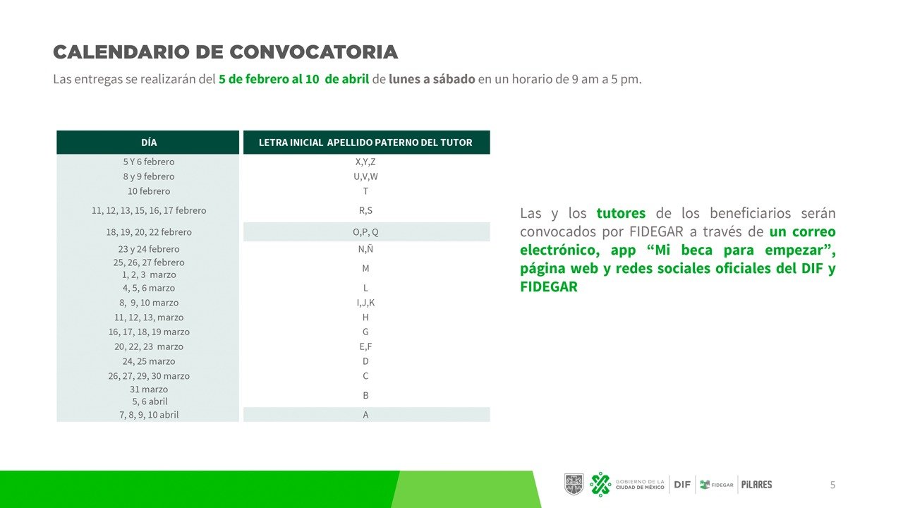 Mi Beca Para Empezar 2021 Fechas Y Puntos De Entrega De Despensas De Apoyo Alimentario Radio Formula