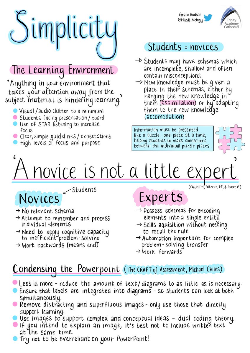 I’ve finally got round to sharing my infographics from our ‘How Learning Happens’ INSET day back in November which many of you requested! The PDFs can be found on my google drive here: drive.google.com/drive/folders/… a huge thank you to everyone I’ve referenced for the inspiration! 🌟🌟