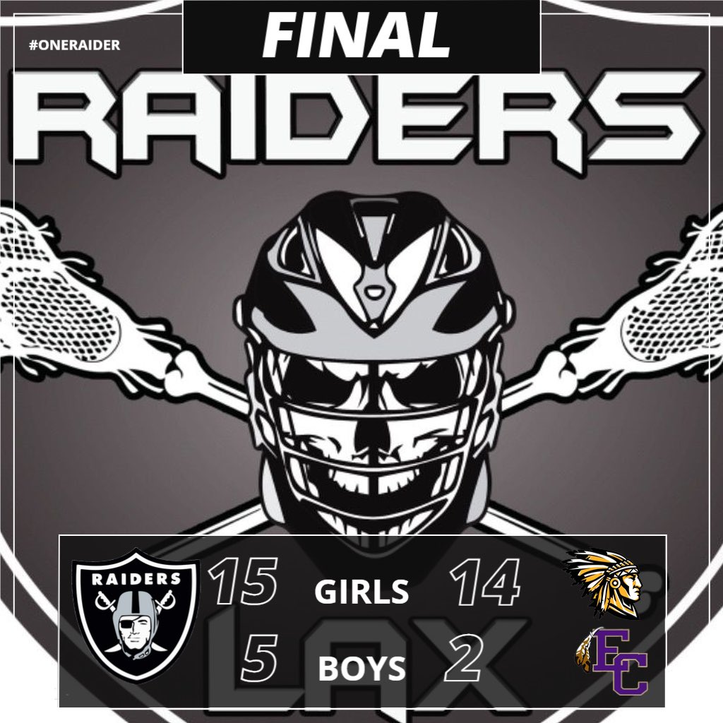 EPHS Athletics tweet media