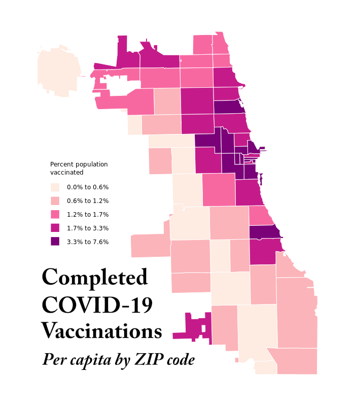 ChiVaxBot's tweet photo. As of February 01, 2021, Chicago is reporting 44,164 people fully vaccinated: 1.6% of the population.

Who is dying:           Who is vaccinated: https://t.co/JHOn7yJhoh