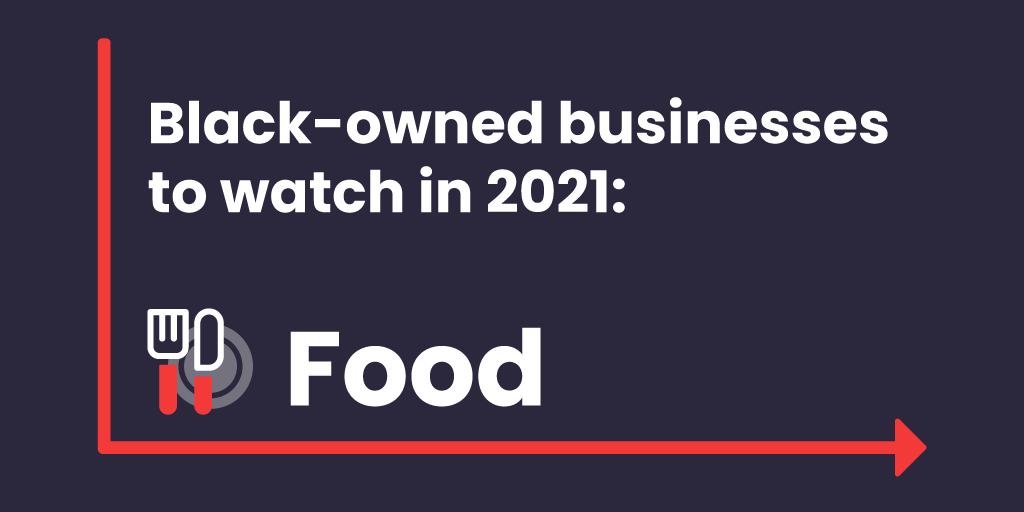 Announcing our first ever “#OnesToWatch” list, a guide to highly rated and popular Black-owned businesses on Yelp. First up: restaurants 🍴 Full link here: bit.ly/BlackOwnedRest…