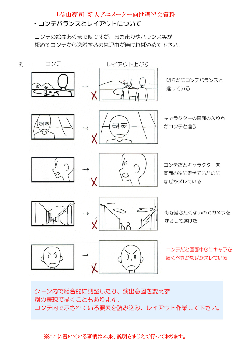 新人アニメーター向け講習会公開資料 ##アニメーター ##作画 https://t.co/oAK7hQFeJA 