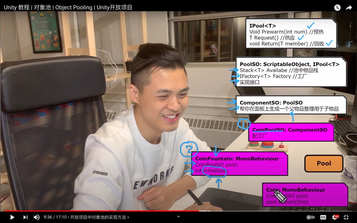 CiroContns's tweet image. Today I learned that one of the contributors on #UnityOpenProjects has launched a YouTube channel dedicated to exploring and explaining our project in Chinese.
🇨🇳 youtube.com/channel/UCpOnG…
I love when he uses full screen camera and overlay whiteboard!👌🏻 (among other things)