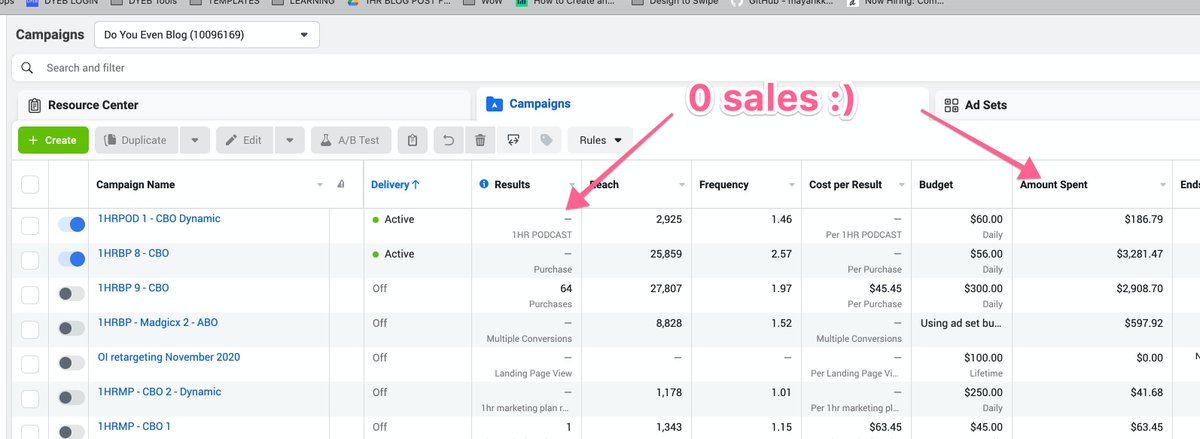 HEY FAM! It's easy to come here and talk about wins--but what about fails?Last Friday I launched a new SLO funnel--annnnnd it has made $0. Not a single sale.(don't know what a SLO funnel is? Watch this video: TAKEAWAYS (cont'd)