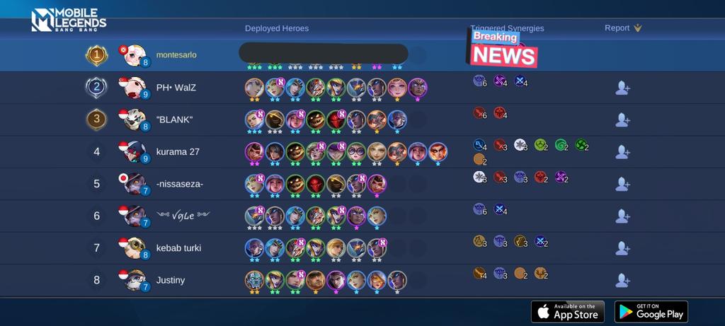 Tesar Perwira tweet media