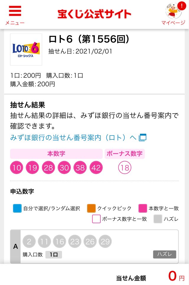 くじたつ 宝くじで一攫千金チャレンジ On Twitter 今日の宝くじ 結果 抽選日 2月1日 購入くじ ロト6 第1556回 結果 ハズレ 総投資額 6 500円 総当選額 300円 収支 6 200円 宝くじ ミニロト ロト6 ロト7 当選祈願 宝くじ結果