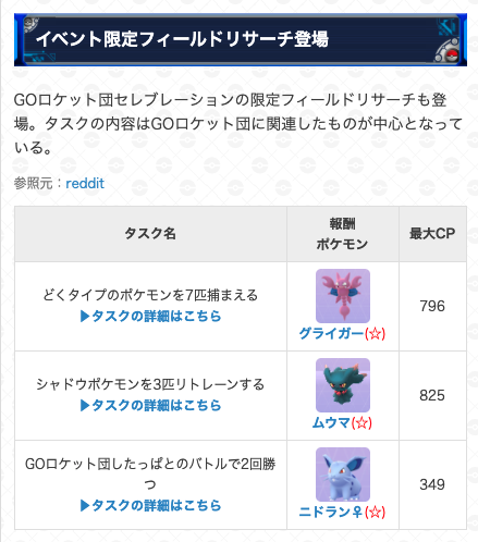 ポケモンgo攻略 Gamewith あくタイプのポケモンを15匹捕まえる のタスクが追加となりました T Co Gclmdmfwxv Twitter