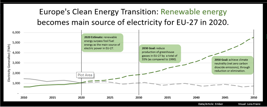Lora Fraire tweet media