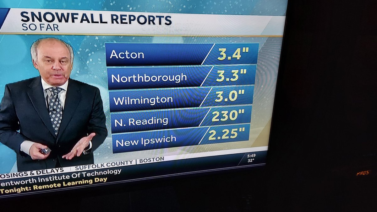 PennyRemembers's tweet photo. Holy crap! We're getting HAMMERED in North Reading! #sendsleddogs #sendvodka https://t.co/qDu2s51eq0